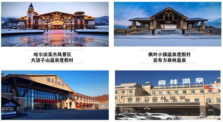 哈尔滨冰雪季闪耀古城西安,邀‘老陕’感受冰雪之冠明珠魅力——亚布力滑雪度假村